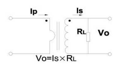 TEST CIRCUIT